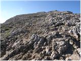 Passo Falzarego - Rifugio Nuvolau