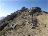 Passo Falzarego - Rifugio Nuvolau