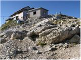 Passo Falzarego - Rifugio Nuvolau