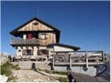 Passo Falzarego - Rifugio Nuvolau