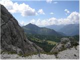 Passo Falzarego - Col Galina