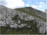 Passo Falzarego - Col Galina