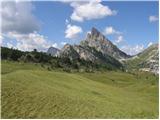 Passo Falzarego - Col Galina