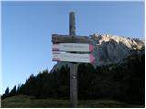 Rifugio Sorgenti del Piave - Monte Avanza