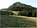 Rifugio Sorgenti del Piave - Monte Avanza