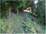 Rifugio Sorgenti del Piave - Monte Avanza