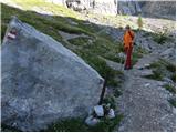 Rifugio Sorgenti del Piave - Monte Avanza