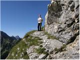 Rifugio Sorgenti del Piave - Monte Avanza