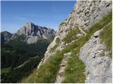 Rifugio Sorgenti del Piave - Monte Chiadenis