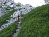 Rifugio Sorgenti del Piave - Monte Avanza