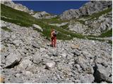 Rifugio Sorgenti del Piave - Monte Avanza