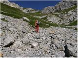 Rifugio Sorgenti del Piave - Monte Avanza