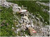 Rifugio Sorgenti del Piave - Monte Chiadenis