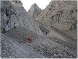 Rifugio Sorgenti del Piave - Monte Avanza