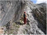 Rifugio Sorgenti del Piave - Monte Avanza