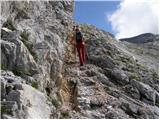 Rifugio Sorgenti del Piave - Monte Avanza