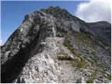 Rifugio Sorgenti del Piave - Monte Avanza