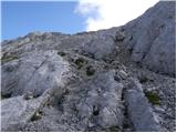 Rifugio Sorgenti del Piave - Monte Avanza