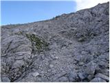 Rifugio Sorgenti del Piave - Monte Avanza