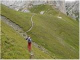 Rifugio Sorgenti del Piave - Monte Chiadenis