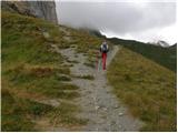 Rifugio Sorgenti del Piave - Monte Chiadenis