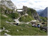 Rifugio Calvi