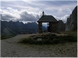 Rifugio Sorgenti del Piave - Rifugio Calvi