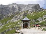 Rifugio Calvi