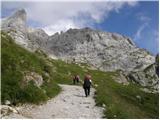 Rifugio Sorgenti del Piave - Rifugio Calvi