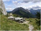 Rifugio Sorgenti del Piave - Monte Chiadenis