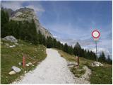 Rifugio Sorgenti del Piave - Rifugio Calvi