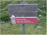 Rifugio Selvapiana I.Lunelli - Belvedere (Creston Popera)