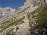 Rifugio Selvapiana I.Lunelli - Croda Sora I Colesei / Arzalpenkopf