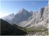 Rifugio Selvapiana I.Lunelli - Croda Sora I Colesei / Arzalpenkopf