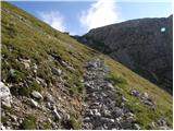 Rifugio Selvapiana I.Lunelli - Croda Sora I Colesei / Arzalpenkopf