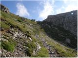 Rifugio Selvapiana I.Lunelli - Croda Sora I Colesei / Arzalpenkopf