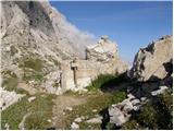 Rifugio Selvapiana I.Lunelli - Croda Sora I Colesei / Arzalpenkopf