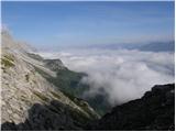 Rifugio Selvapiana I.Lunelli - Croda Sora I Colesei / Arzalpenkopf