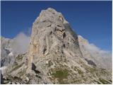 Rifugio Selvapiana I.Lunelli - Croda Sora I Colesei / Arzalpenkopf