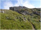 Rifugio Selvapiana I.Lunelli - Croda Sora I Colesei / Arzalpenkopf