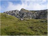 Rifugio Selvapiana I.Lunelli - Croda Sora I Colesei / Arzalpenkopf