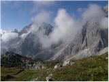 Rifugio Selvapiana I.Lunelli - Croda Sora I Colesei / Arzalpenkopf