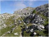 Rifugio Selvapiana I.Lunelli - Croda Sora I Colesei / Arzalpenkopf