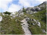 Rifugio Selvapiana I.Lunelli - Croda Sora I Colesei / Arzalpenkopf