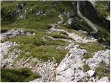 Rifugio Selvapiana I.Lunelli - Croda Sora I Colesei / Arzalpenkopf