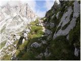 Rifugio Selvapiana I.Lunelli - Croda Sora I Colesei / Arzalpenkopf