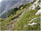 Rifugio Selvapiana I.Lunelli - Croda Sora I Colesei / Arzalpenkopf