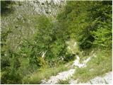 Soča - Planina nad Sočo