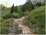 Rifugio Castiglioni Marmolada - Porta Vescovo