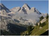 Rifugio Castiglioni Marmolada - Belvedere